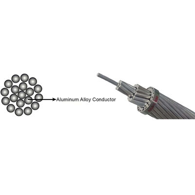 Cable eléctrico AAAC conductor de aleación de aluminio desnudo 25mm2 50mm2 70mm2 95mm2 120mm2 150mm2 240mm2
