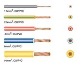 Cable de transmisión del cobre de la UL 83