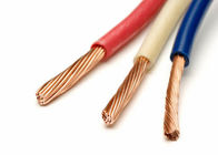 De cobre construyendo 600 voltios de cable de THW2 lV ABC