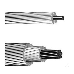 Estándar desnudo de Cable Power Transmission Astm del conductor de Acsr por encima