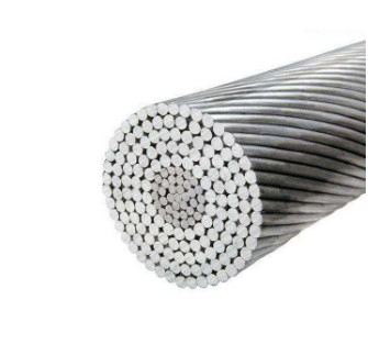 0.6-1kv Conductor ACAR de aleación de aluminio para líneas de distribución de energía aérea