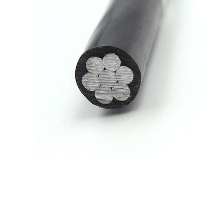 Cables aislados de PVC con cubierta de aluminio